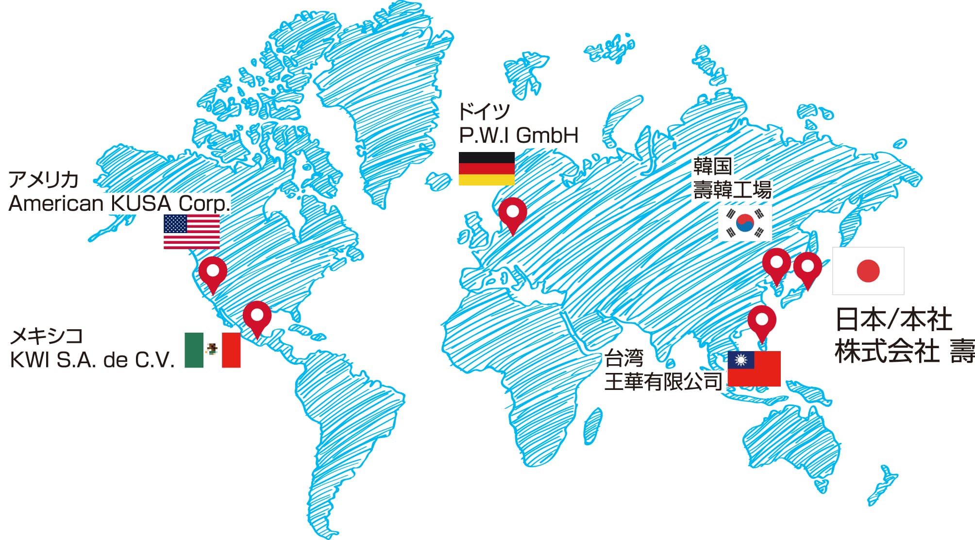 アメリカ、ドイツ、メキシコ、台湾、韓国、日本